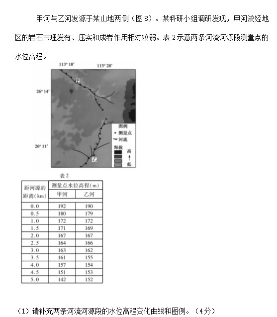 2023湖南地理高考试卷