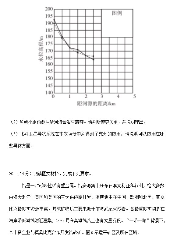 2023湖南地理高考试卷