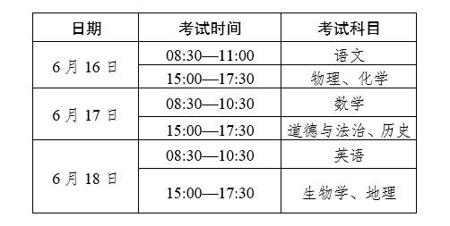 云南大理2023考试科目安排