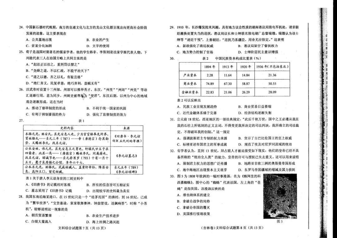 2023年高考全国新课标2卷文综试题