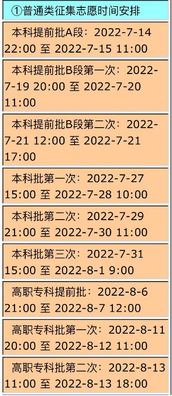 2023重庆高考征集志愿填报时间及入口