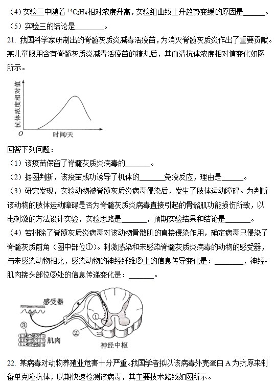 2023年高考湖北生物卷