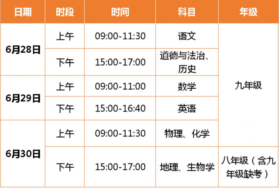 宁夏2023中考时间