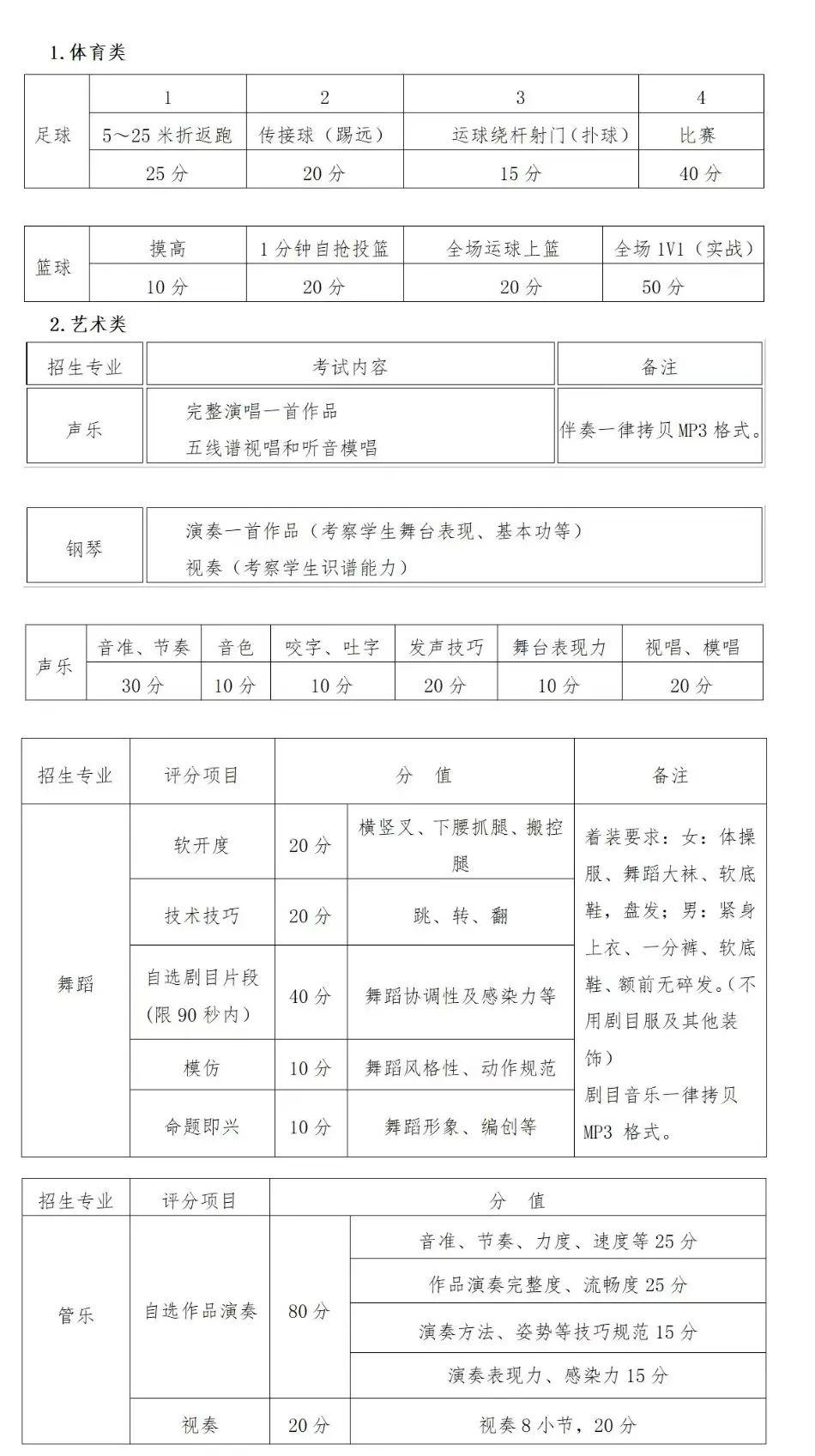 贵阳市第三实验中学2023年特长生招生简章