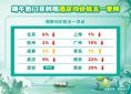 端午节放假安排本周仅上4天班
