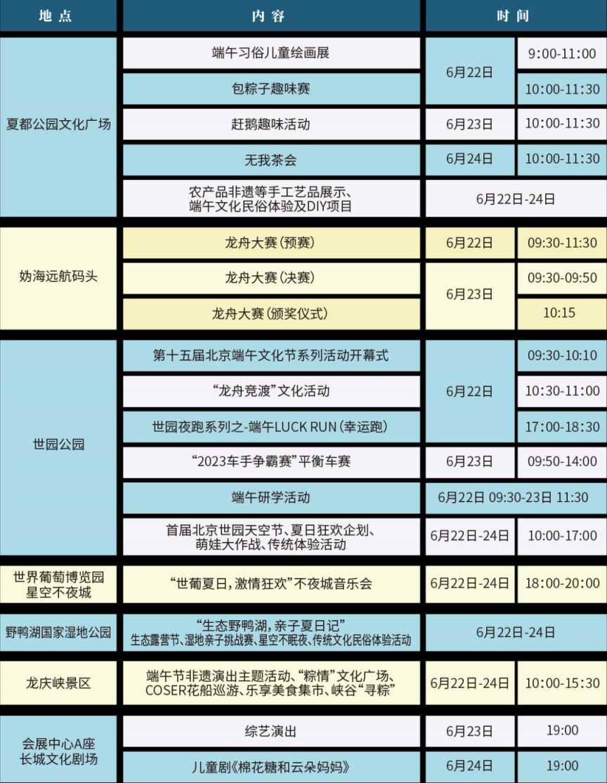 北京延庆区2023年端午文化节活动有哪些