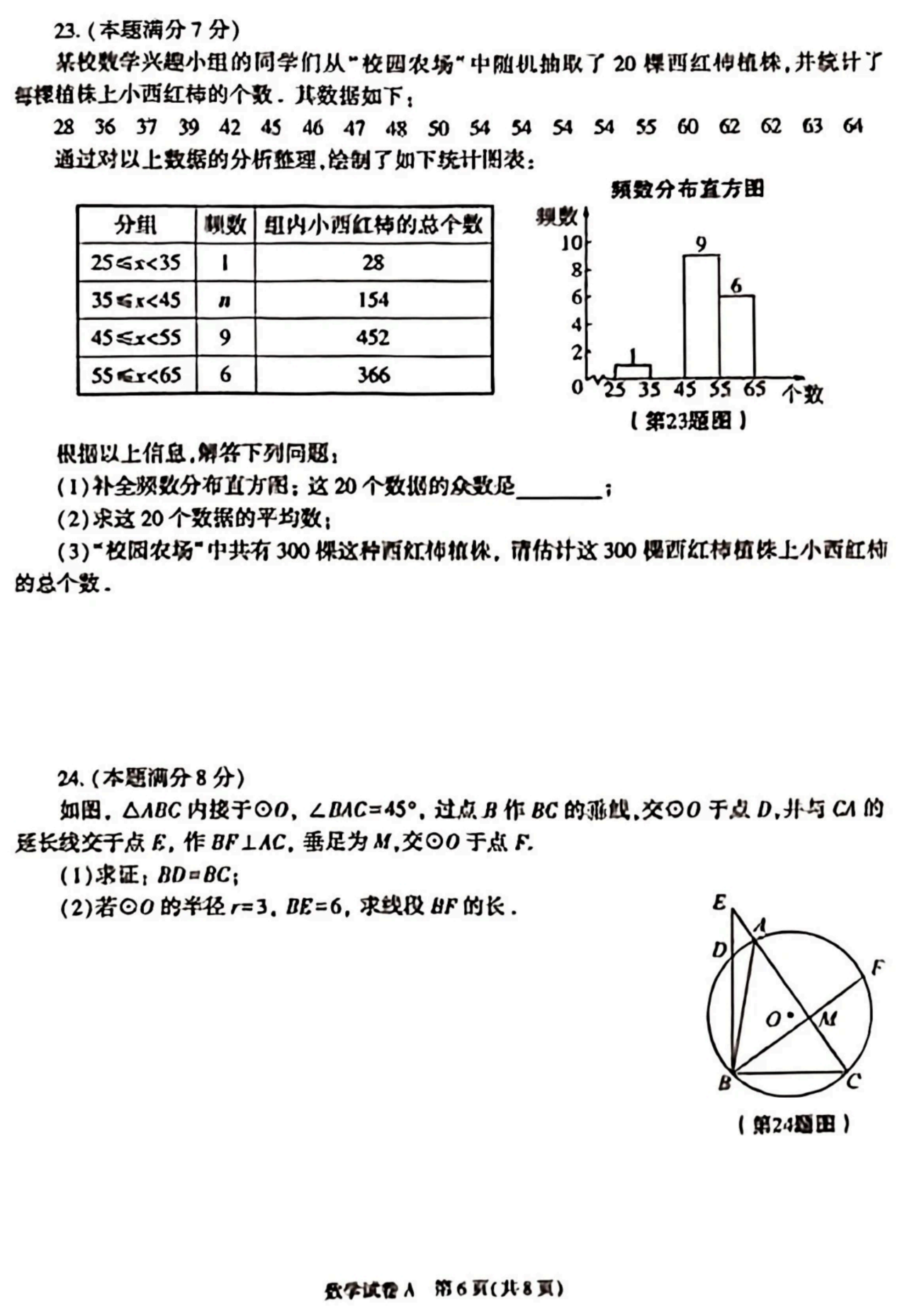 2023年陕西中考数学试卷及答案