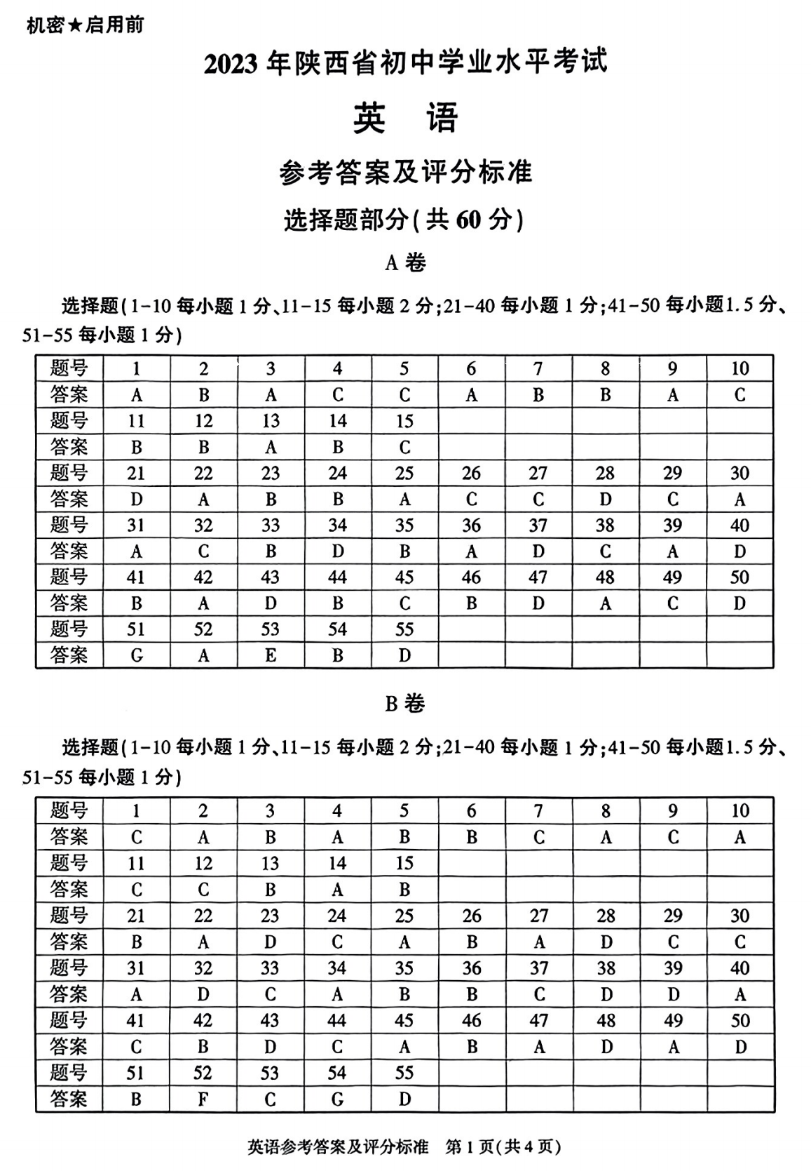 2023年陕西中考英语试题