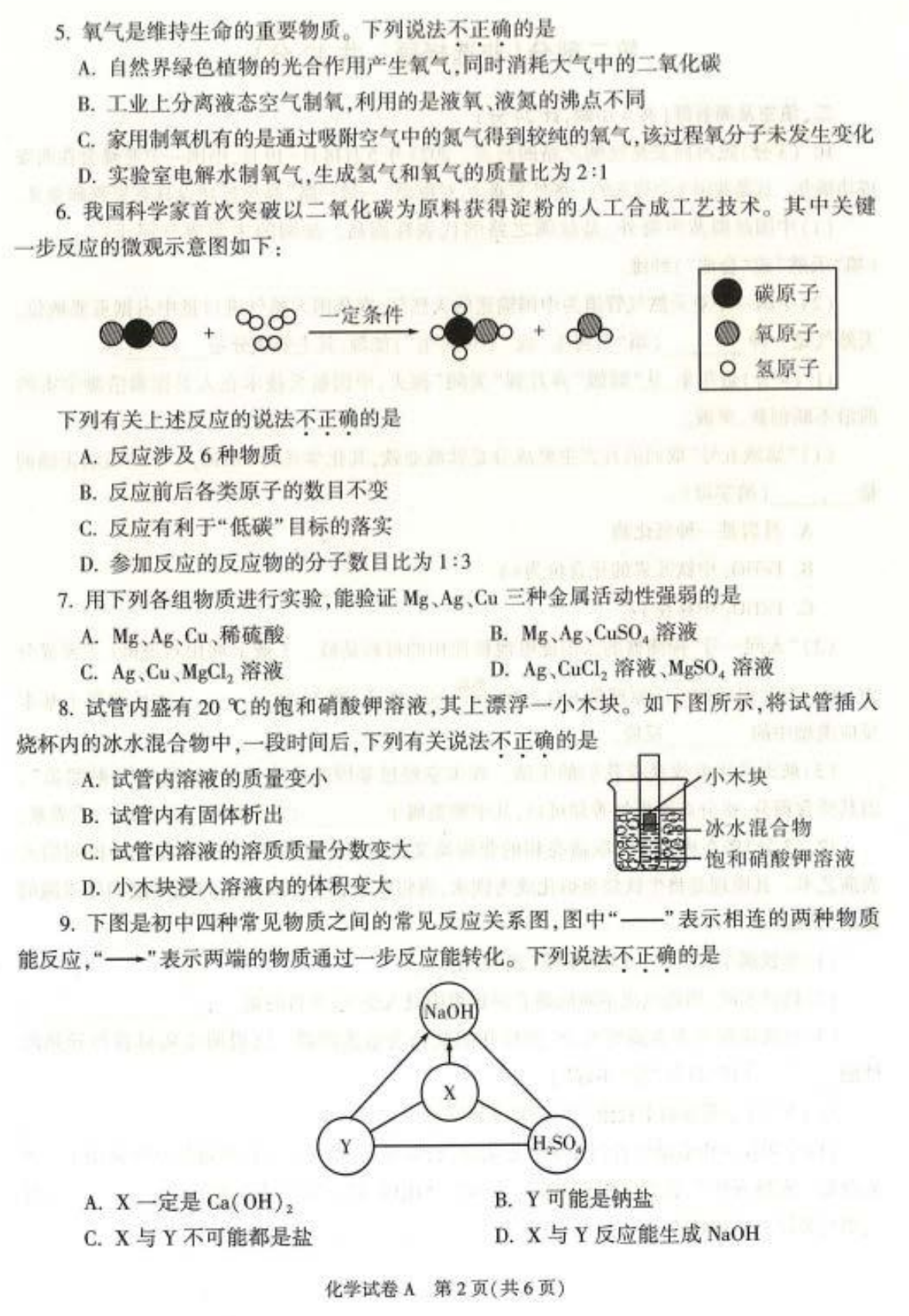 2023年陕西中考化学真题