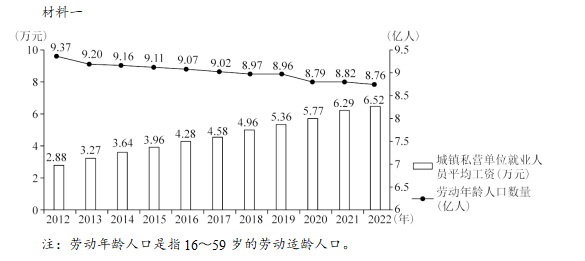 2023年河南高考文综试卷及参考答案