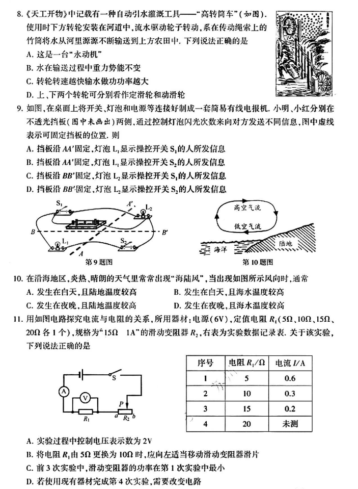 1687310616955915.png 苏州2023年中考物理试卷