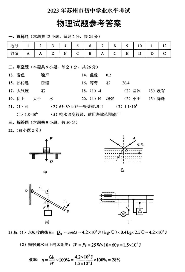 2023年苏州中考物理试卷真题