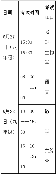 2023年辽宁朝阳市中考温馨提示