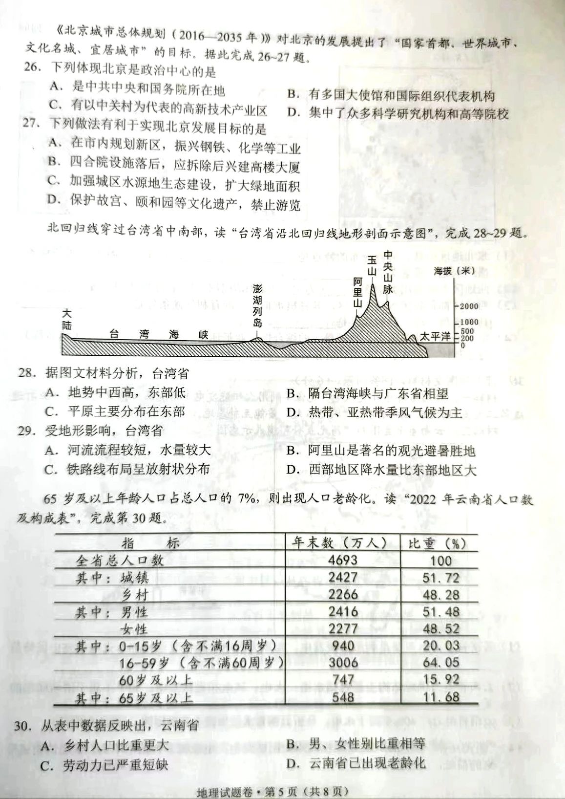 2023年新疆中考地理试题