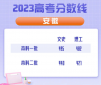 2023年全国各省份高考录取分数线公布