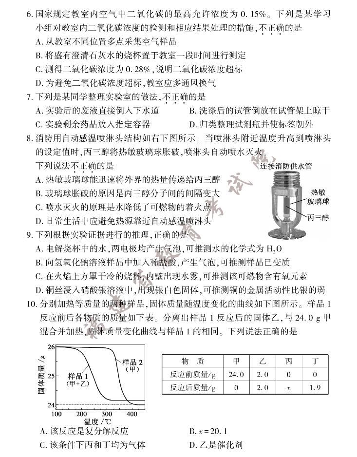 2023年福建省中考化学试卷及答案