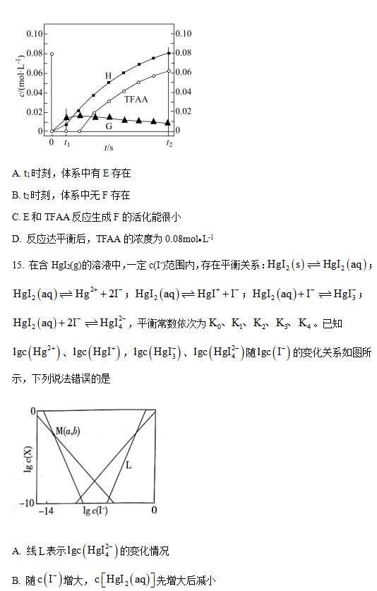 2023山东高考化学试卷