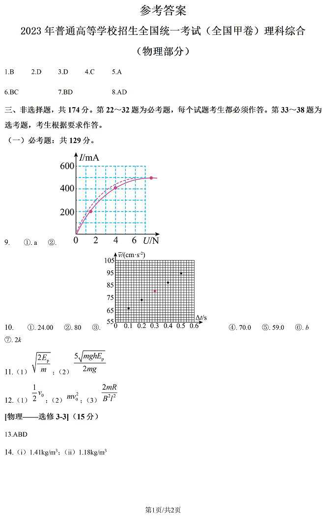 2023年广西高考理综试卷及参考答案