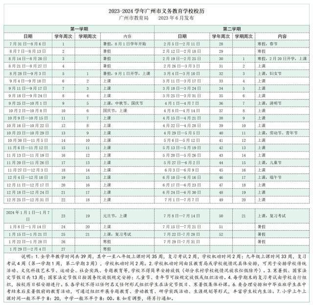 2023广州中小学暑假结束时间