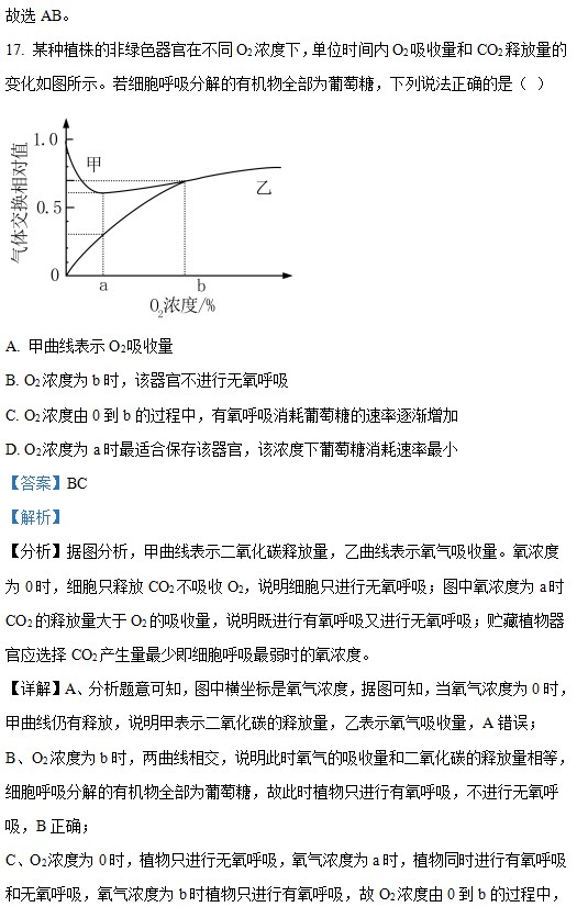 2023年高考生物山东卷试题+参考答案