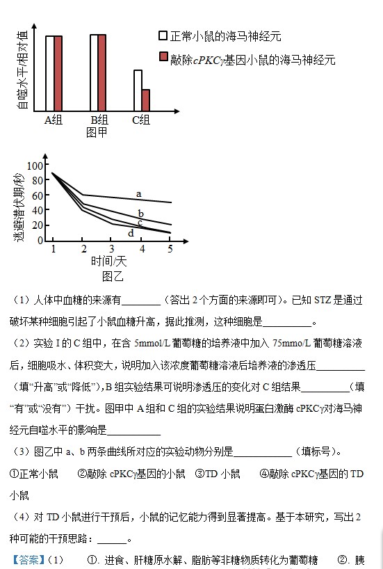 2023年高考生物山东卷试题+参考答案