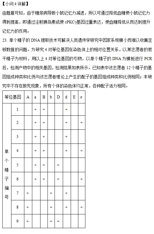 2023年高考生物山东卷试题+参考答案