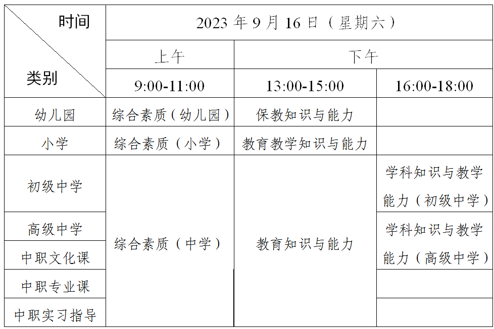 广东省2023年下半年中小学教师资格考试笔试时间安排