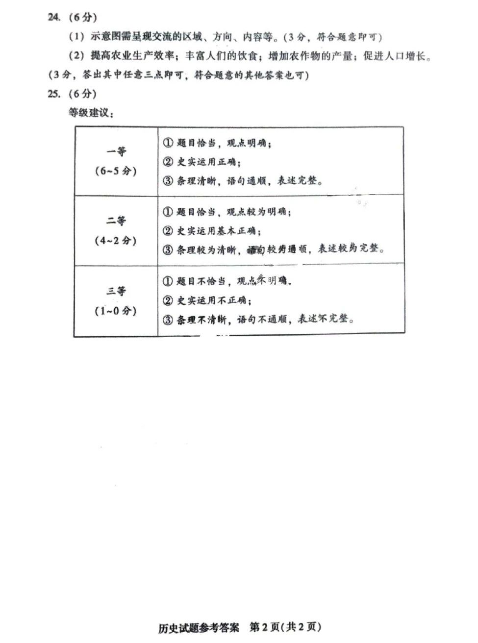 2023年河南省中考历史试卷