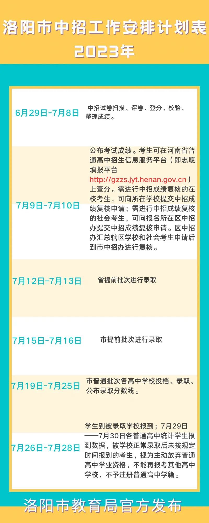 洛阳中考2023录取日程表公布