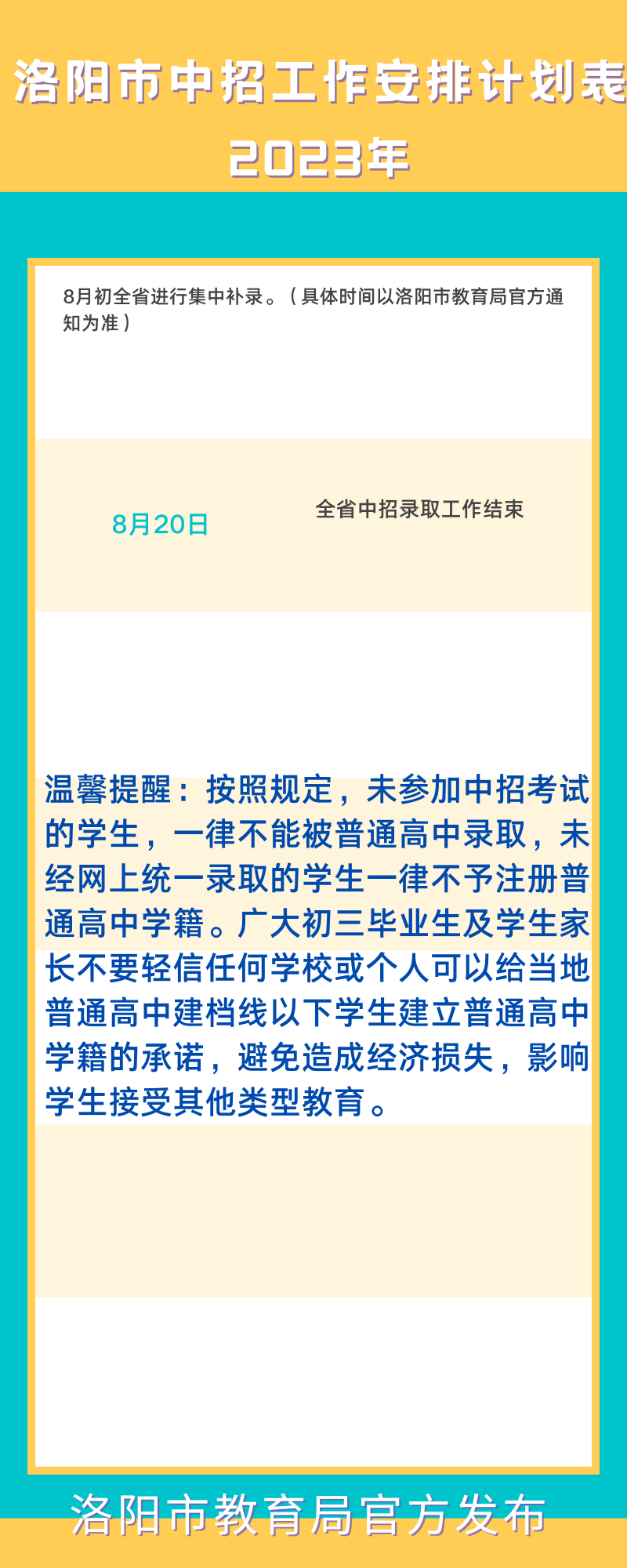 2023河南洛阳中考成绩查询时间