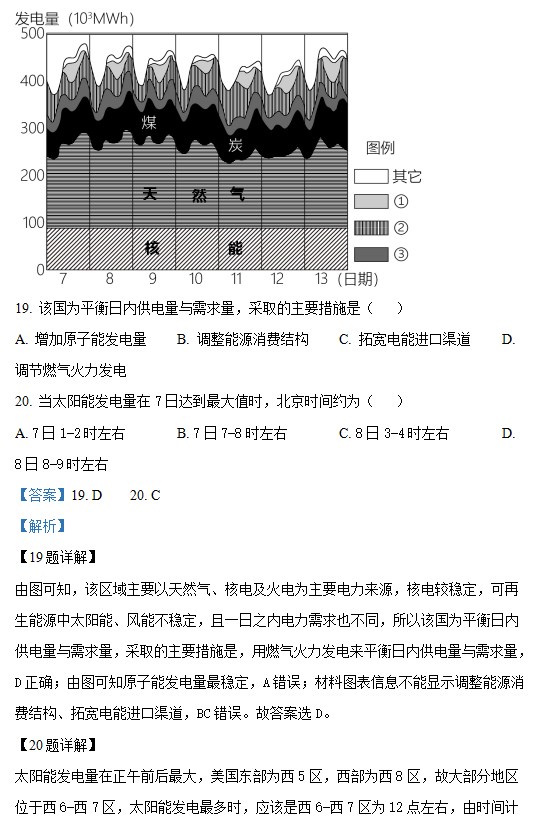 2023年高考地理浙江卷试题及答案