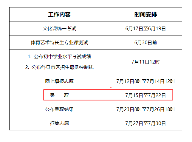 2023年陕西咸阳中考录取时间