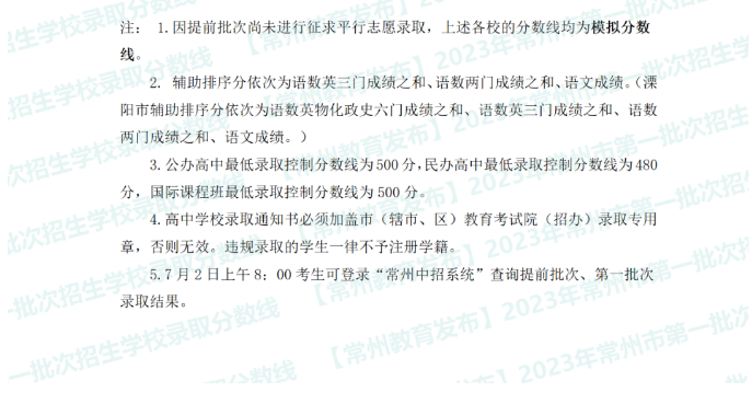 2023江苏常州第一批次中考录取分数线