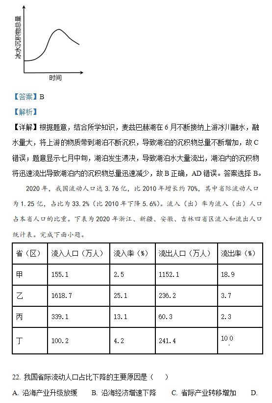 2023浙江夏季高考地理试题及答案