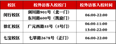 暑假大学对外开放校园时间及预约方式