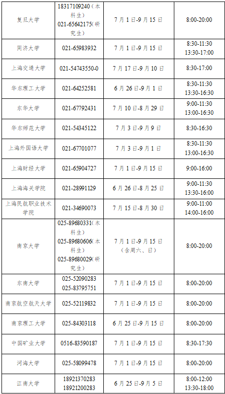 2023年中央部属高校学生资助热线电话