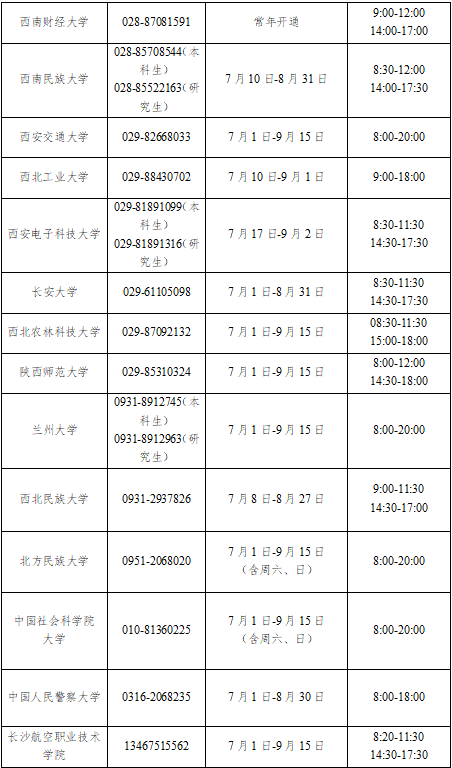 2023年中央部属高校学生资助热线电话