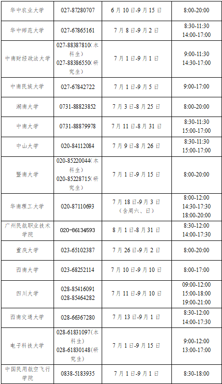 2023年中央部属高校学生资助热线电话