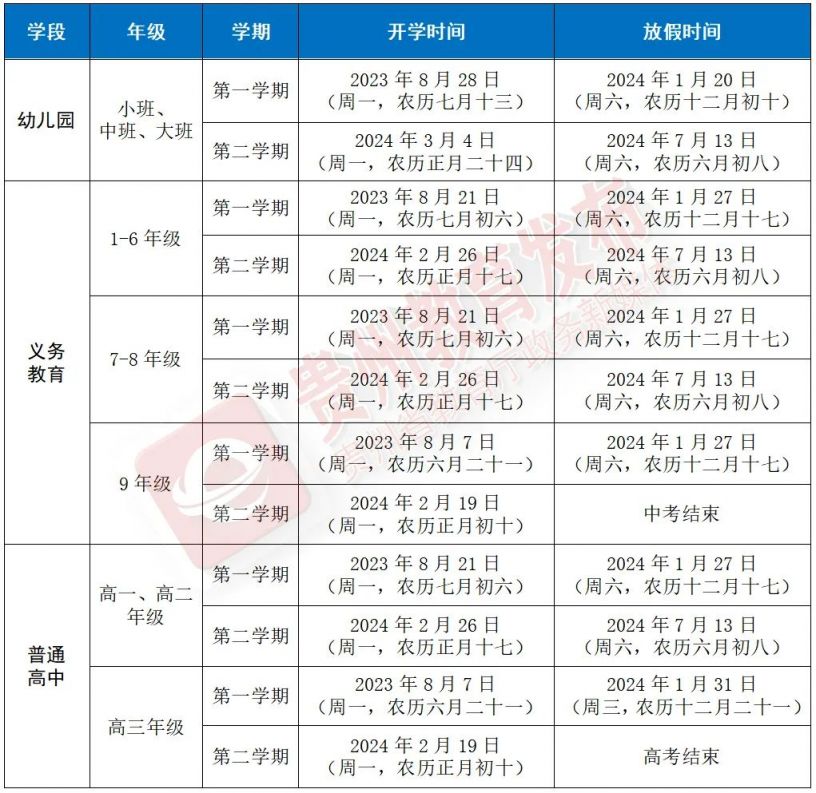 2023年贵阳中小学暑假放假时间表