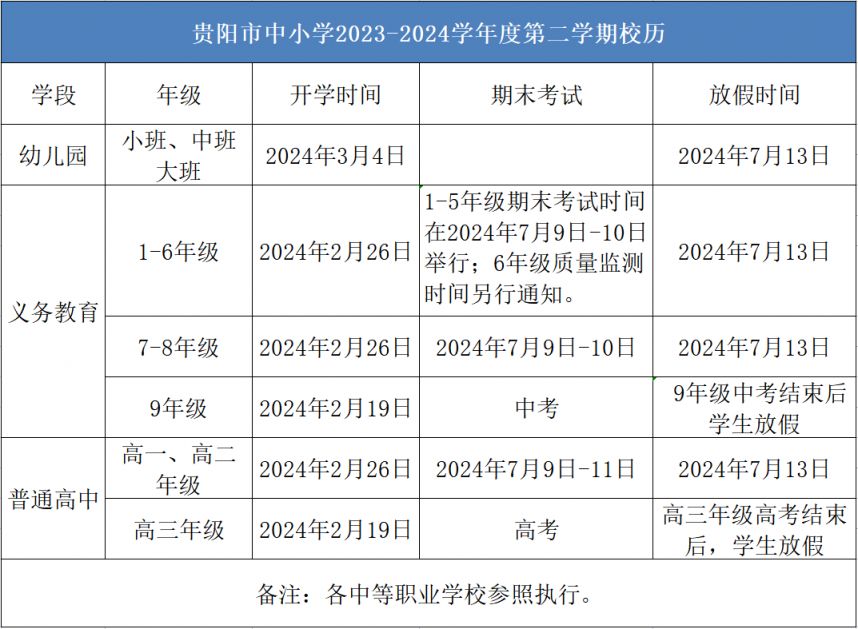2023年贵阳中小学暑假放假时间表