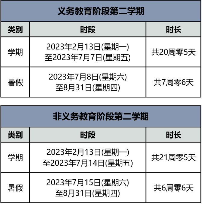 2023年北京中小学暑假具体放假时间