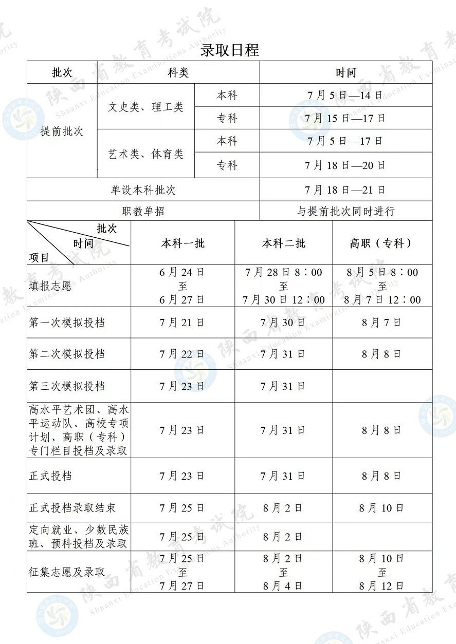 2023陕西高考录取时间安排