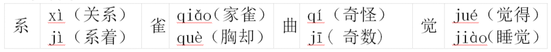 四年级上册语文第二单元生字表可打印