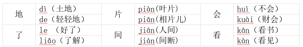 小学一年级上册语文第四单元生字表带拼音