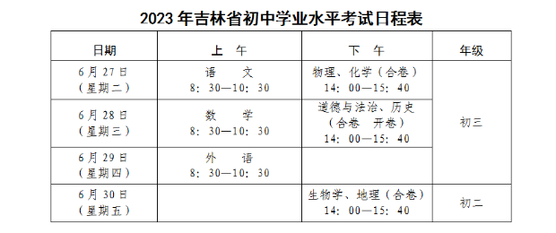 四平中考2023录取分数线公布