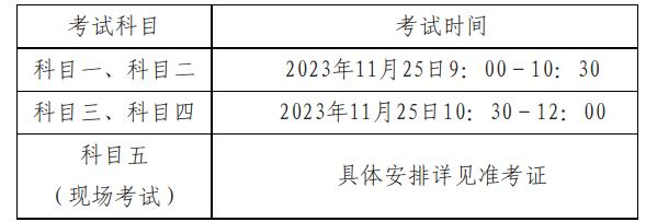 2023年全国导游资格考试7月10日开始报名