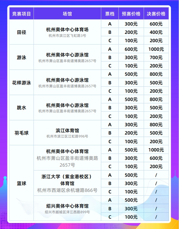 第19届杭州亚运会票价指南