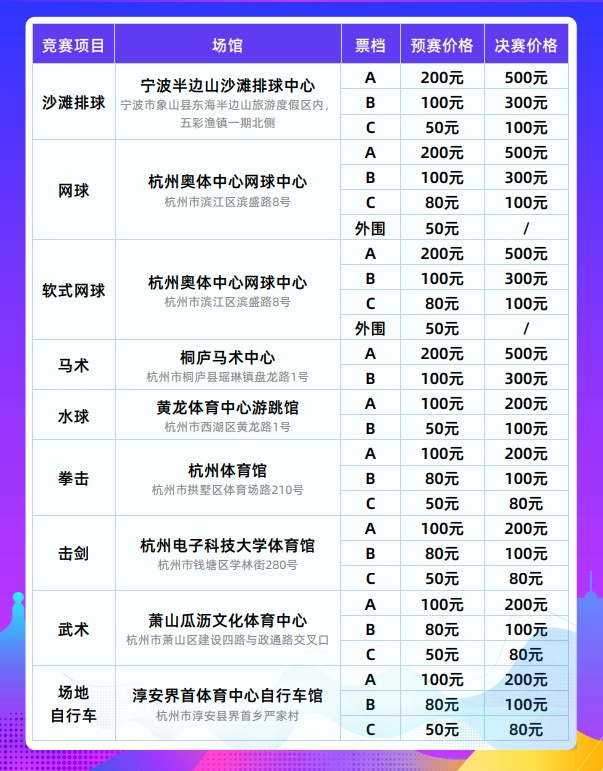 第19届杭州亚运会票价指南