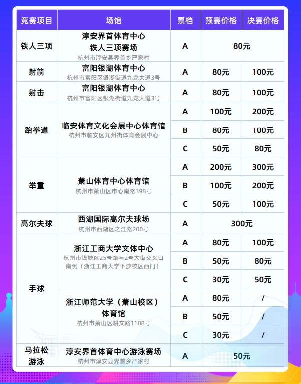 第19届杭州亚运会票价指南