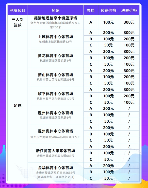 第19届杭州亚运会票价指南